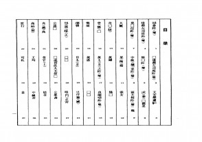 湖南省博物馆藏古玺印集 (YZ1067)GH