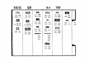 印章YZ0280GH