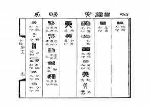 印章YZ0525